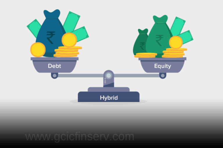 How to Choose the Right Mutual Fund