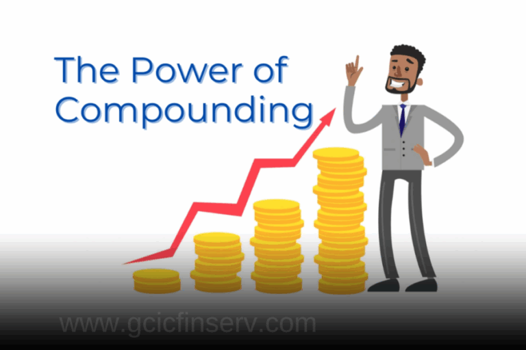 Power of Compounding