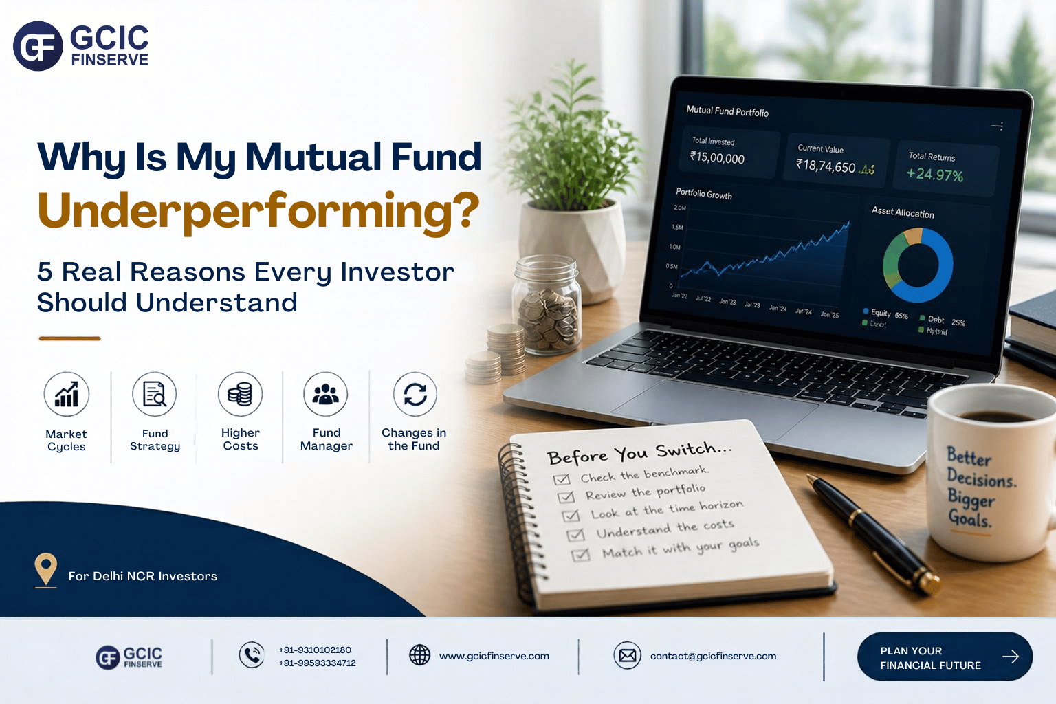 Why is my mutual fund underperforming – 5 real reasons explained