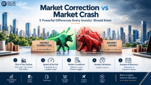 market correction vs market crash explained for Indian investors